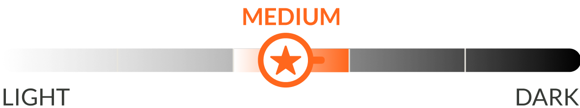 medium